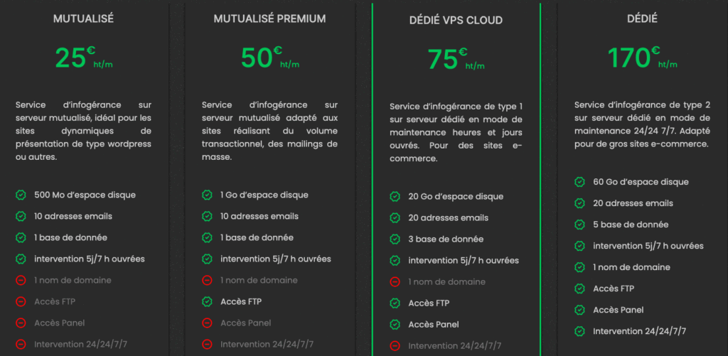 tarif site internet serveur aix en provence info gérance